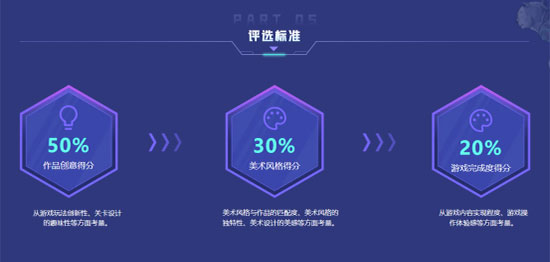 （final）【新闻稿】逐梦游戏制作圈！2023腾讯高校游戏创意制作大赛火热开启1350.jpg